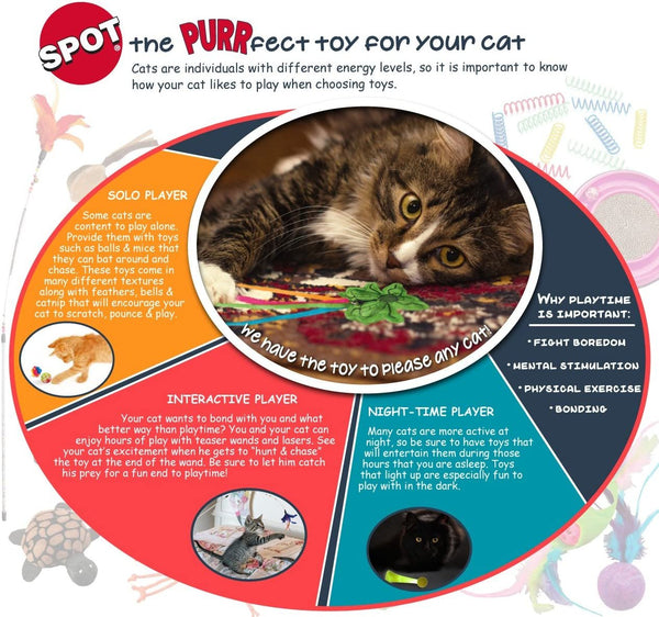 SPOT - 100% Catnip Candy Mice Cat Toy - 2 Pack
